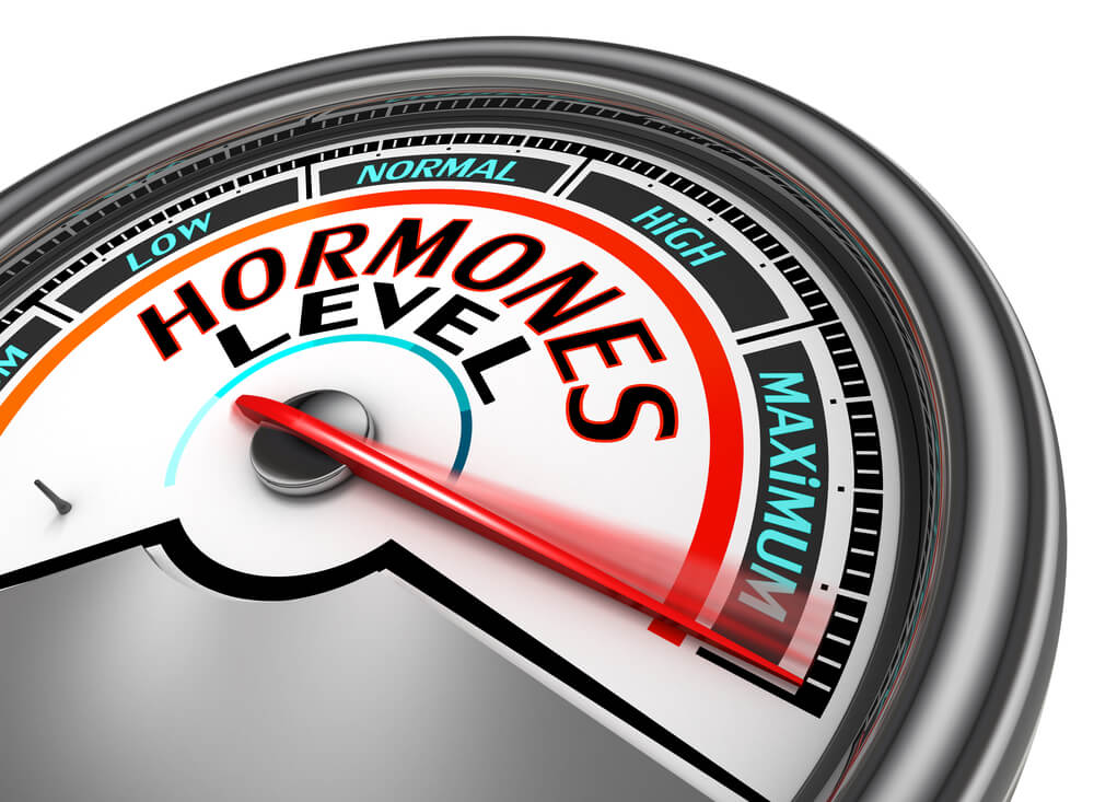 sex hormones,