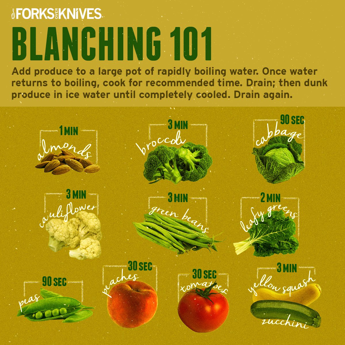 Blanch Method How to Blanch Vegetables and Fruits - Forks Over Knives