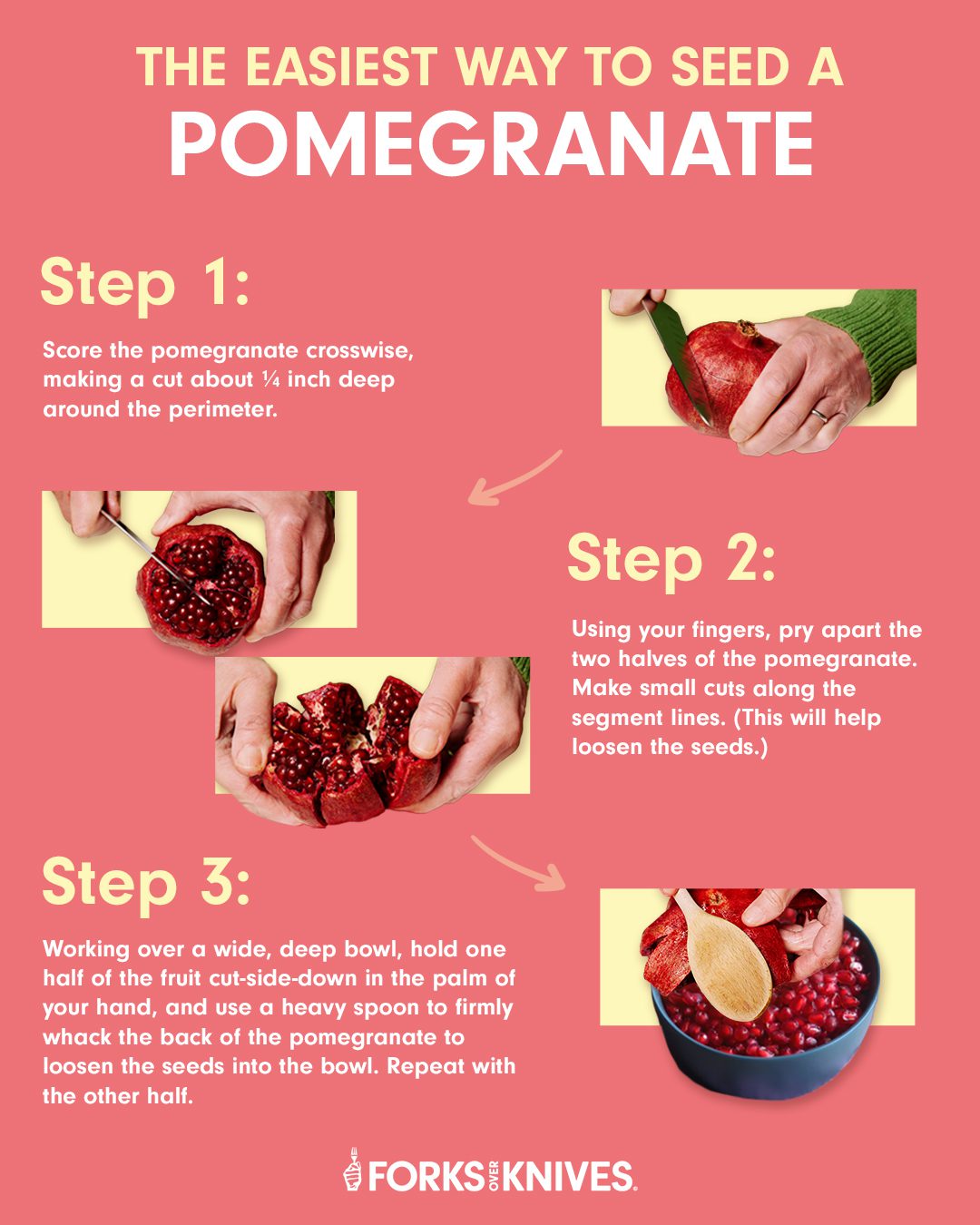 How to Seed a Pomegranate - Infographic showing how to seed a pomegranate in three steps