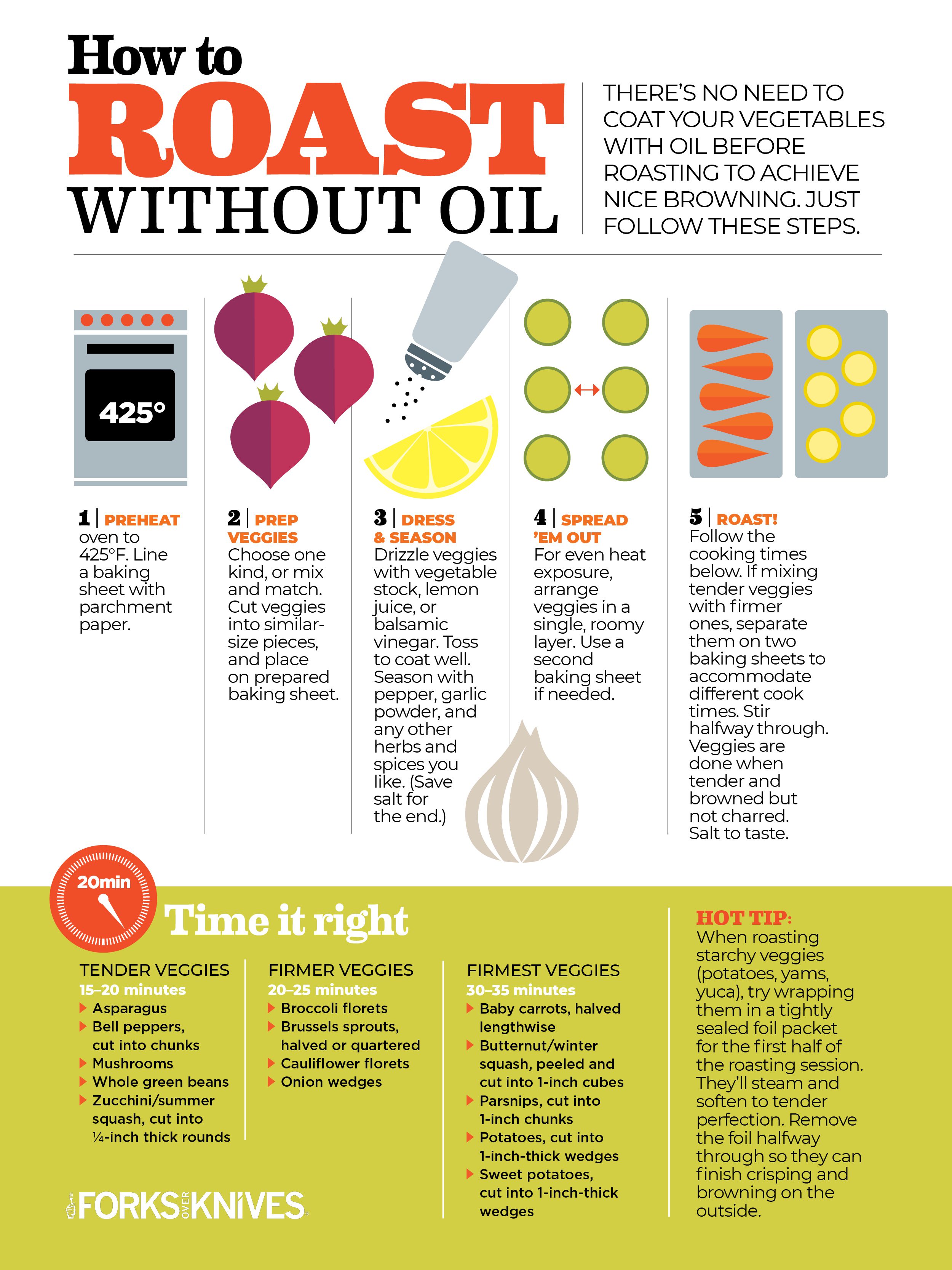 how to cut oil out of your diet