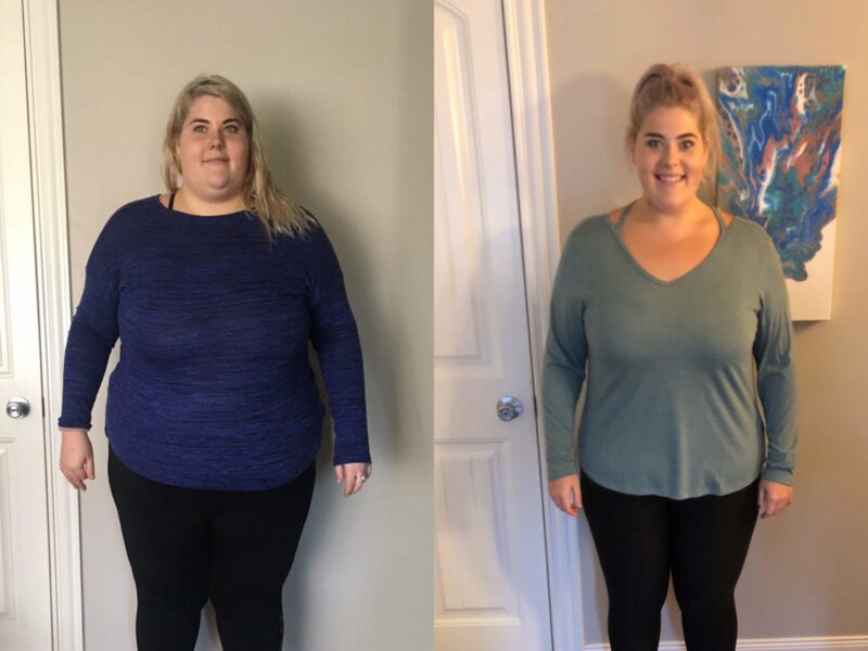 Plant-based weight loss